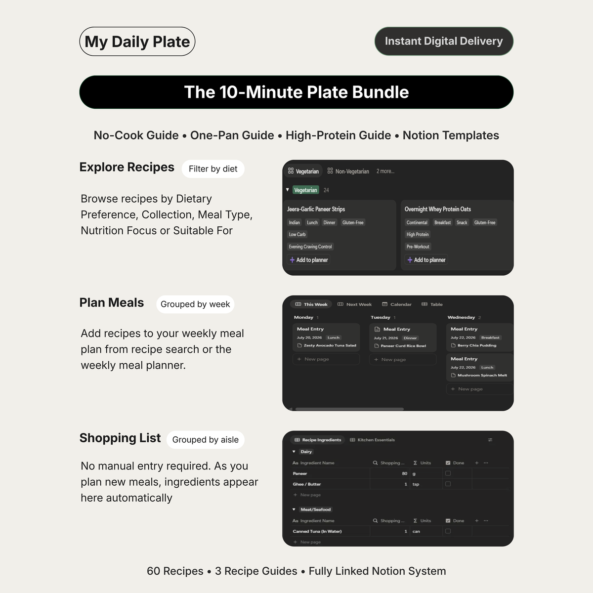 The 10-Minute Plate Bundle